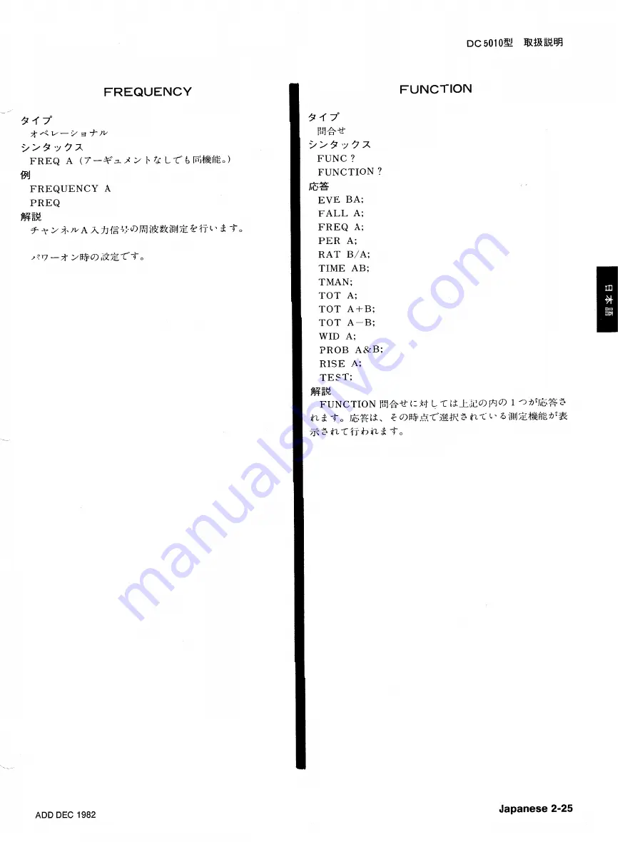 Tektronix DC5010 Instruction Manual Download Page 211