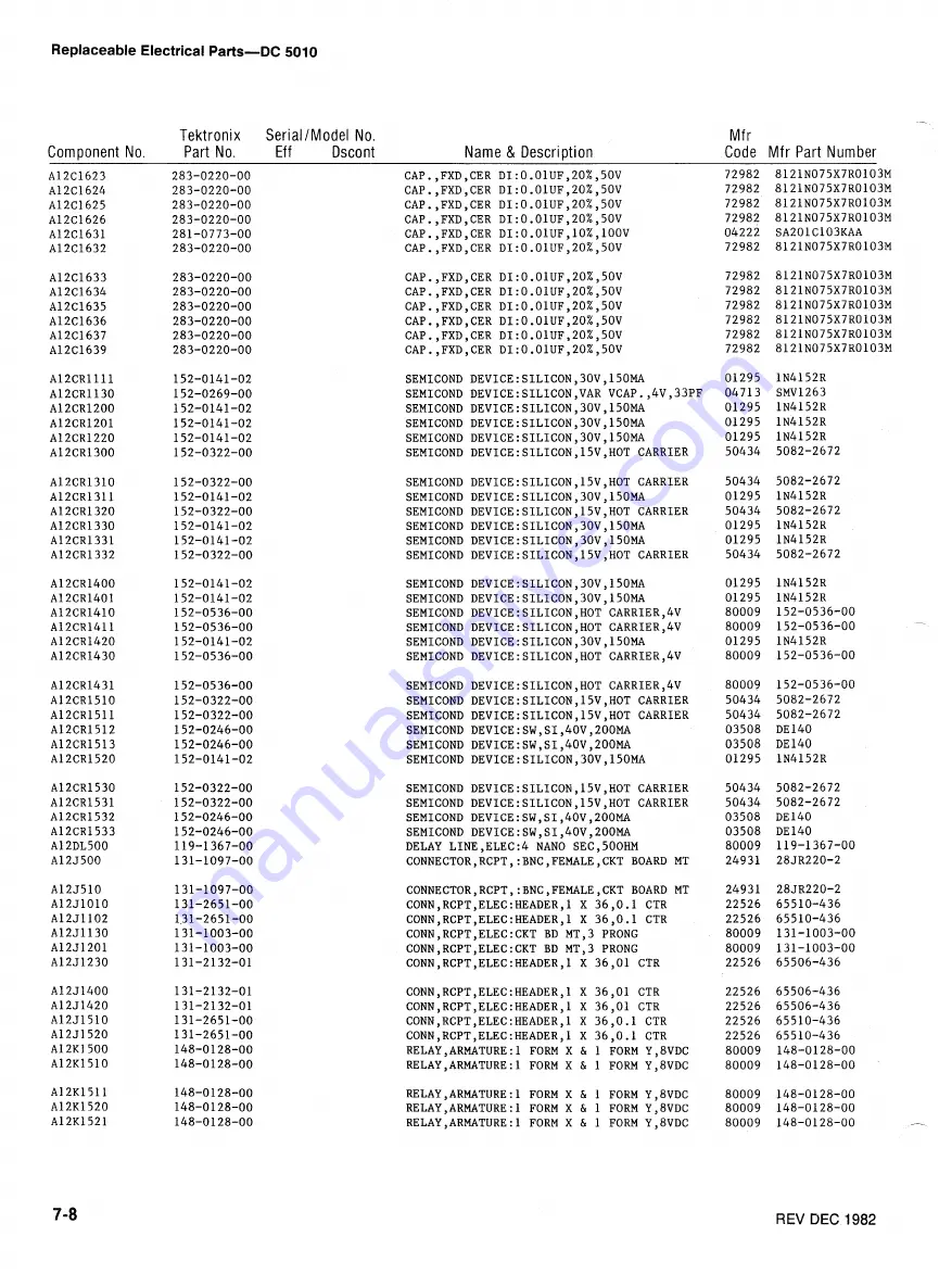 Tektronix DC5010 Instruction Manual Download Page 298