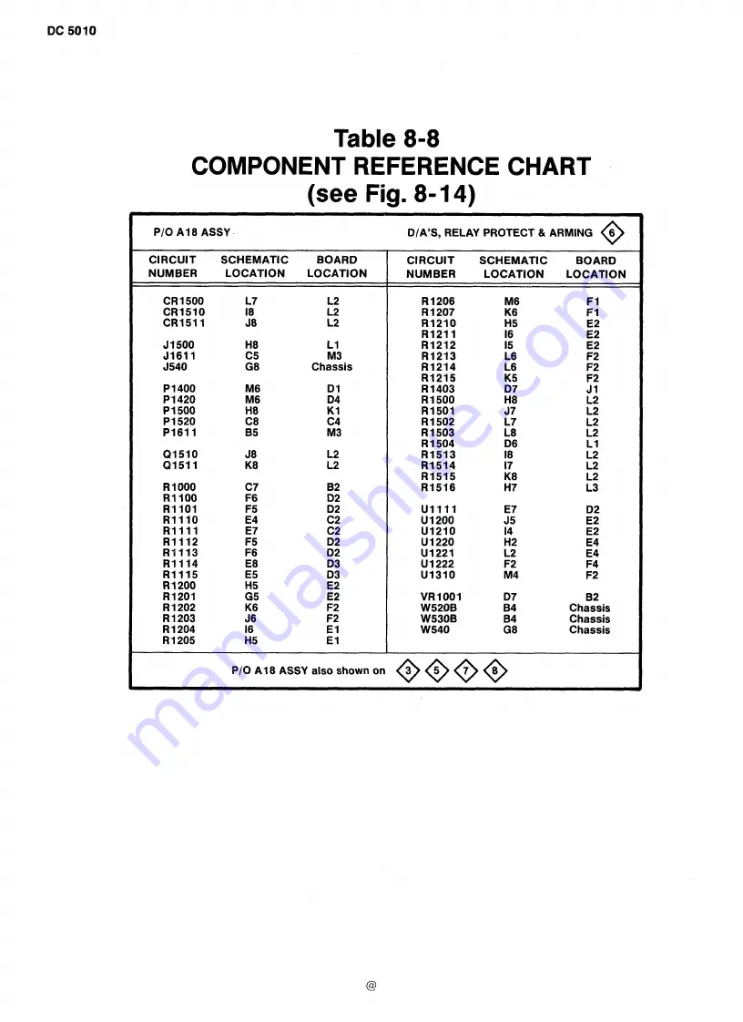 Tektronix DC5010 Instruction Manual Download Page 339