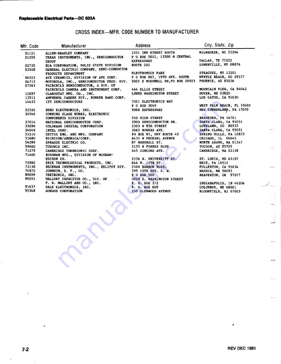 Tektronix DC503a Instruction Manual Download Page 111