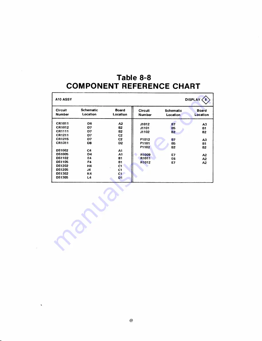 Tektronix DC503a Instruction Manual Download Page 152