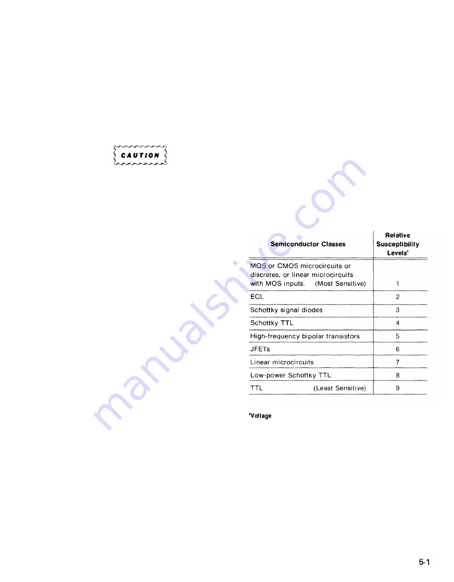 Tektronix DC503a Instruction Manual Download Page 234