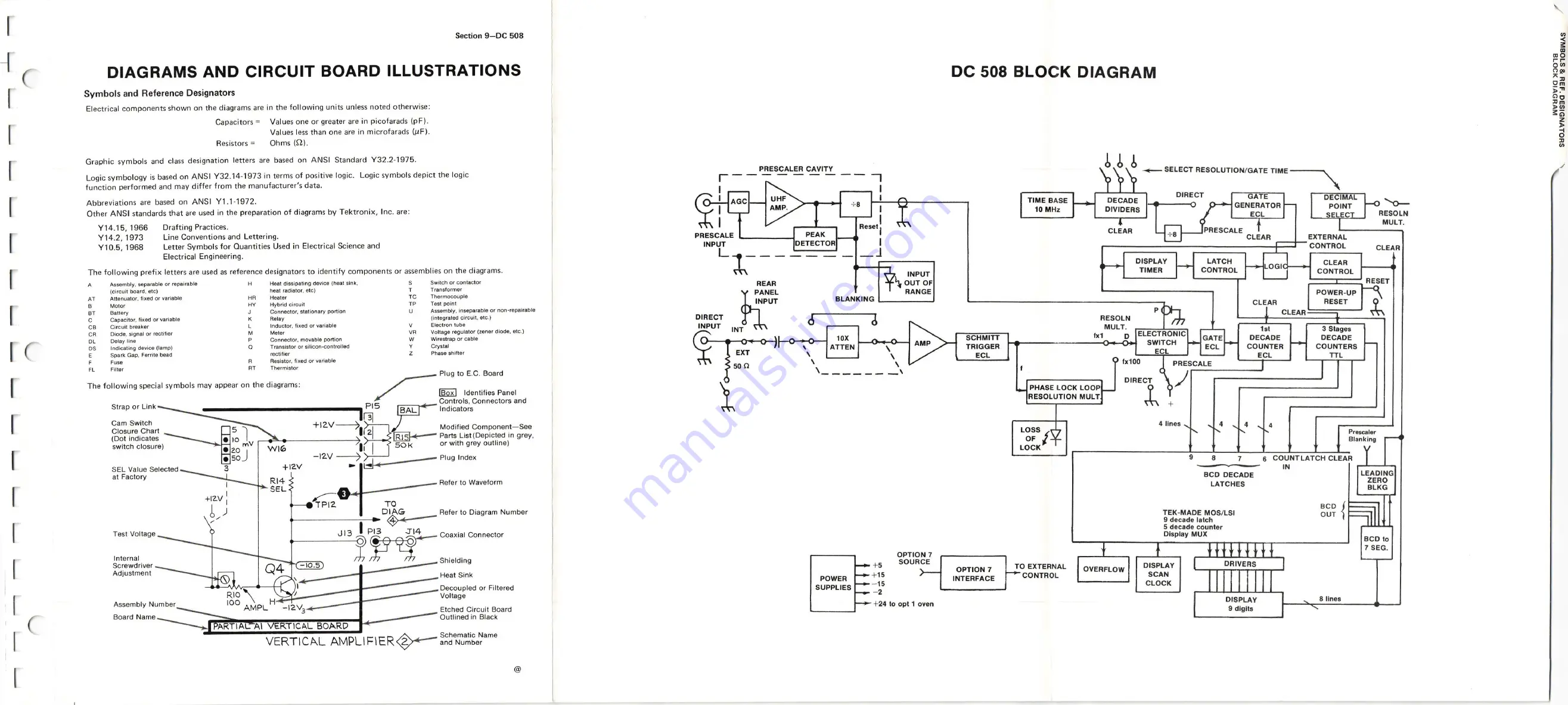 Tektronix DC508 Скачать руководство пользователя страница 48