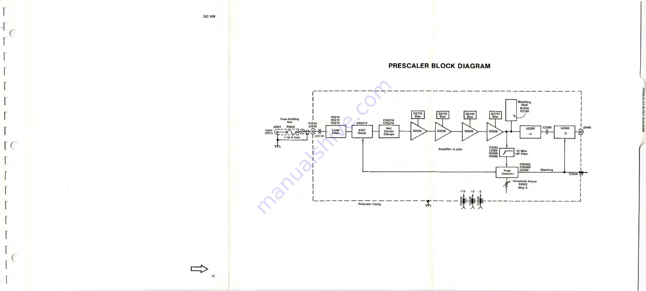 Tektronix DC508 Instruction Manual Download Page 49