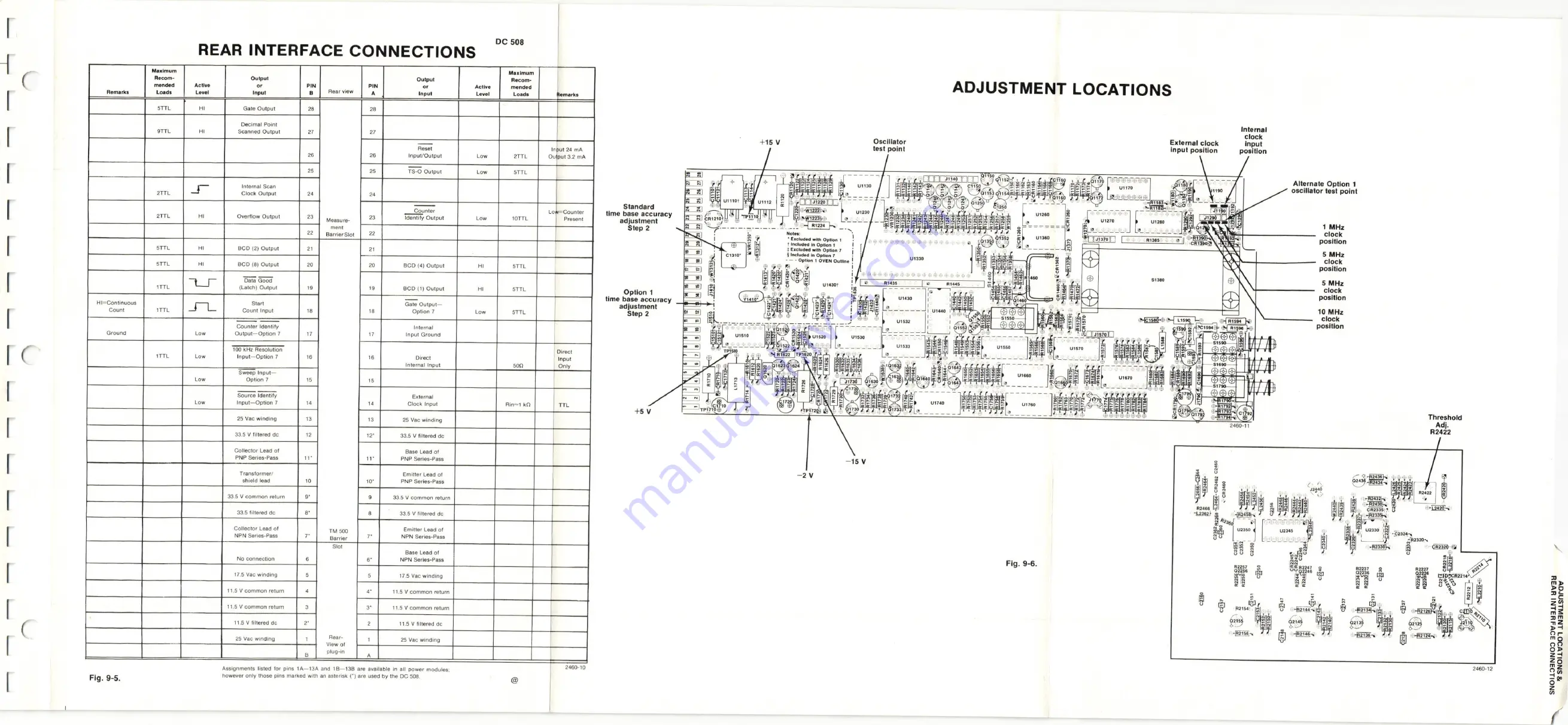 Tektronix DC508 Instruction Manual Download Page 53