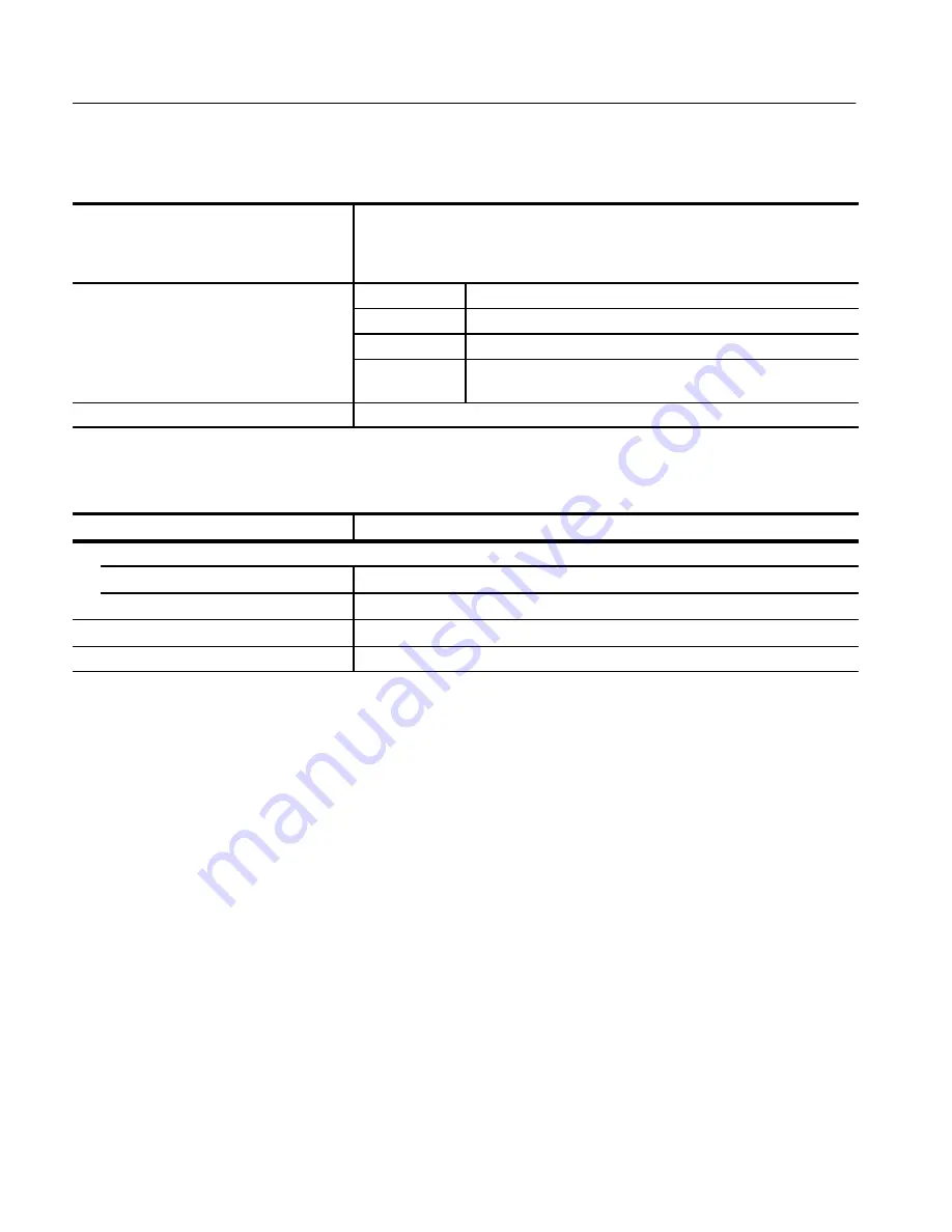 Tektronix DCM300 Technical Reference Download Page 55