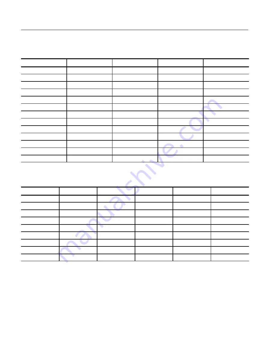 Tektronix DCM300 Technical Reference Download Page 61