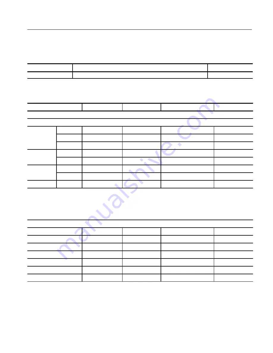 Tektronix DCM300 Technical Reference Download Page 97