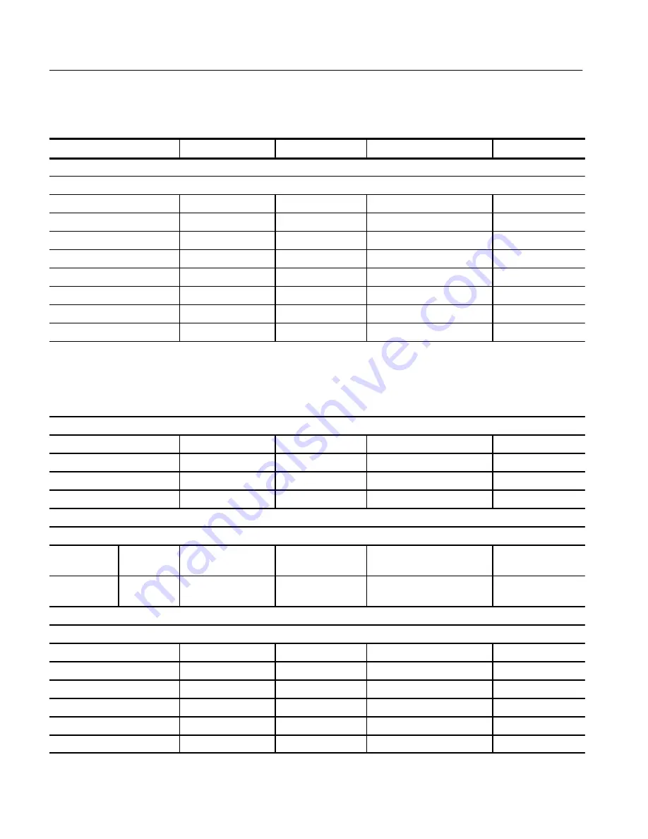 Tektronix DCM300 Technical Reference Download Page 100