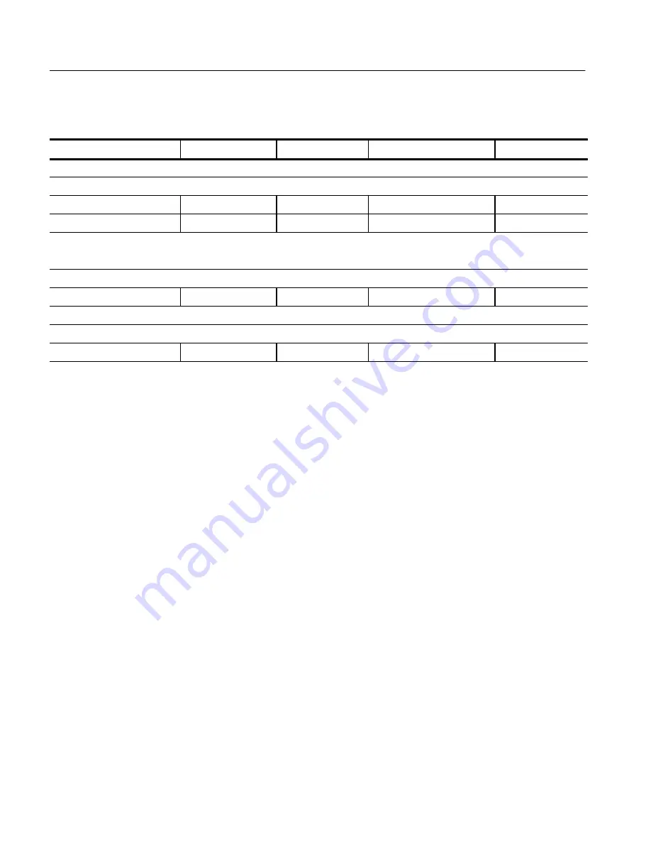 Tektronix DCM300 Technical Reference Download Page 139