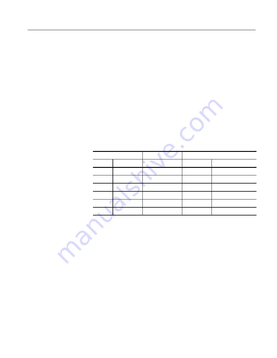 Tektronix DCM300 Technical Reference Download Page 188