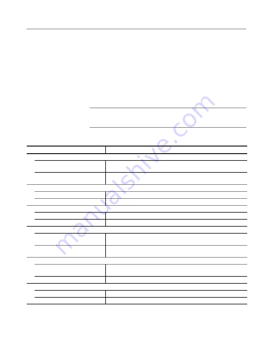 Tektronix DCM300 Technical Reference Download Page 222