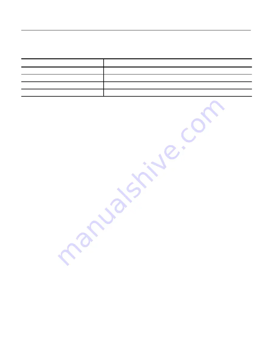 Tektronix DCM300 Technical Reference Download Page 225