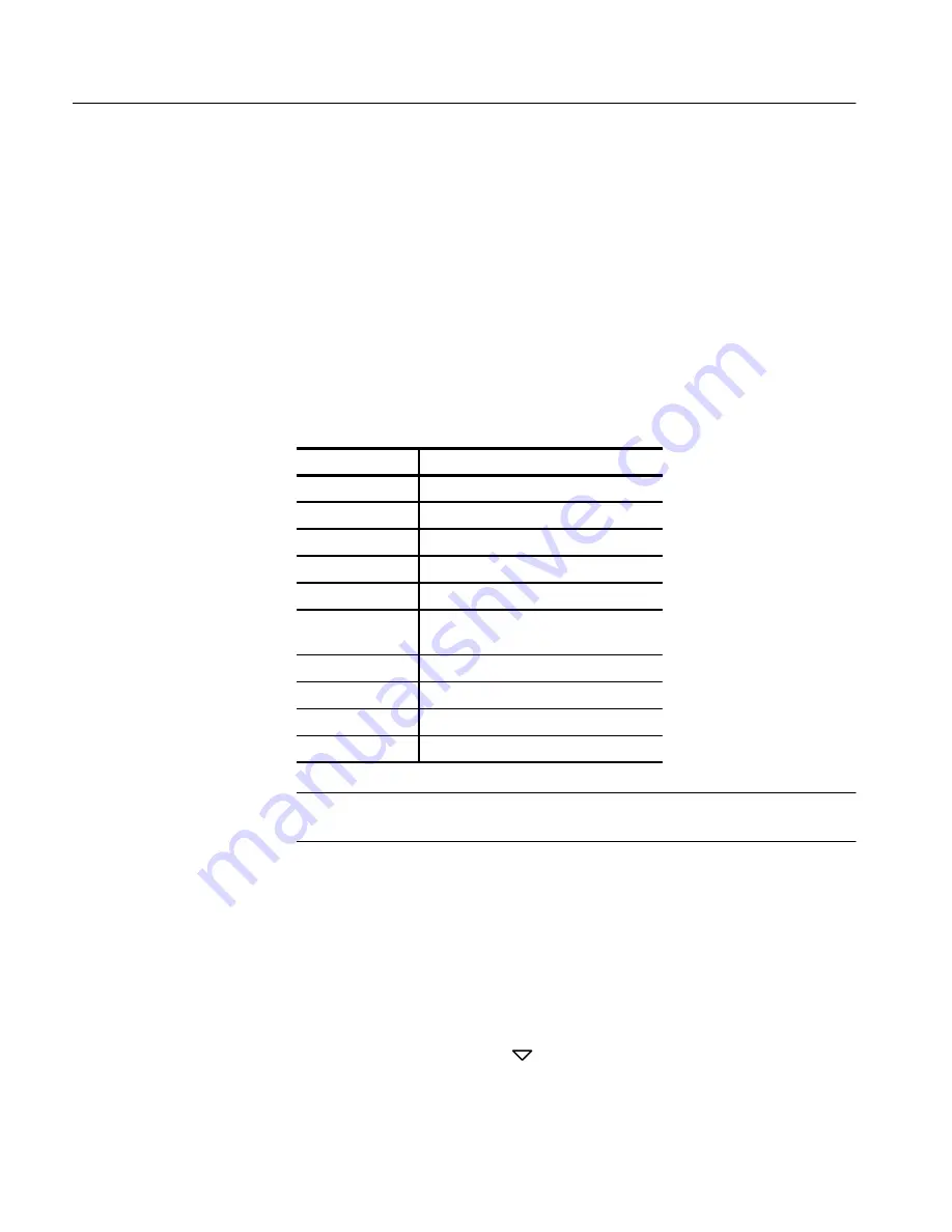 Tektronix DCM300 Скачать руководство пользователя страница 277