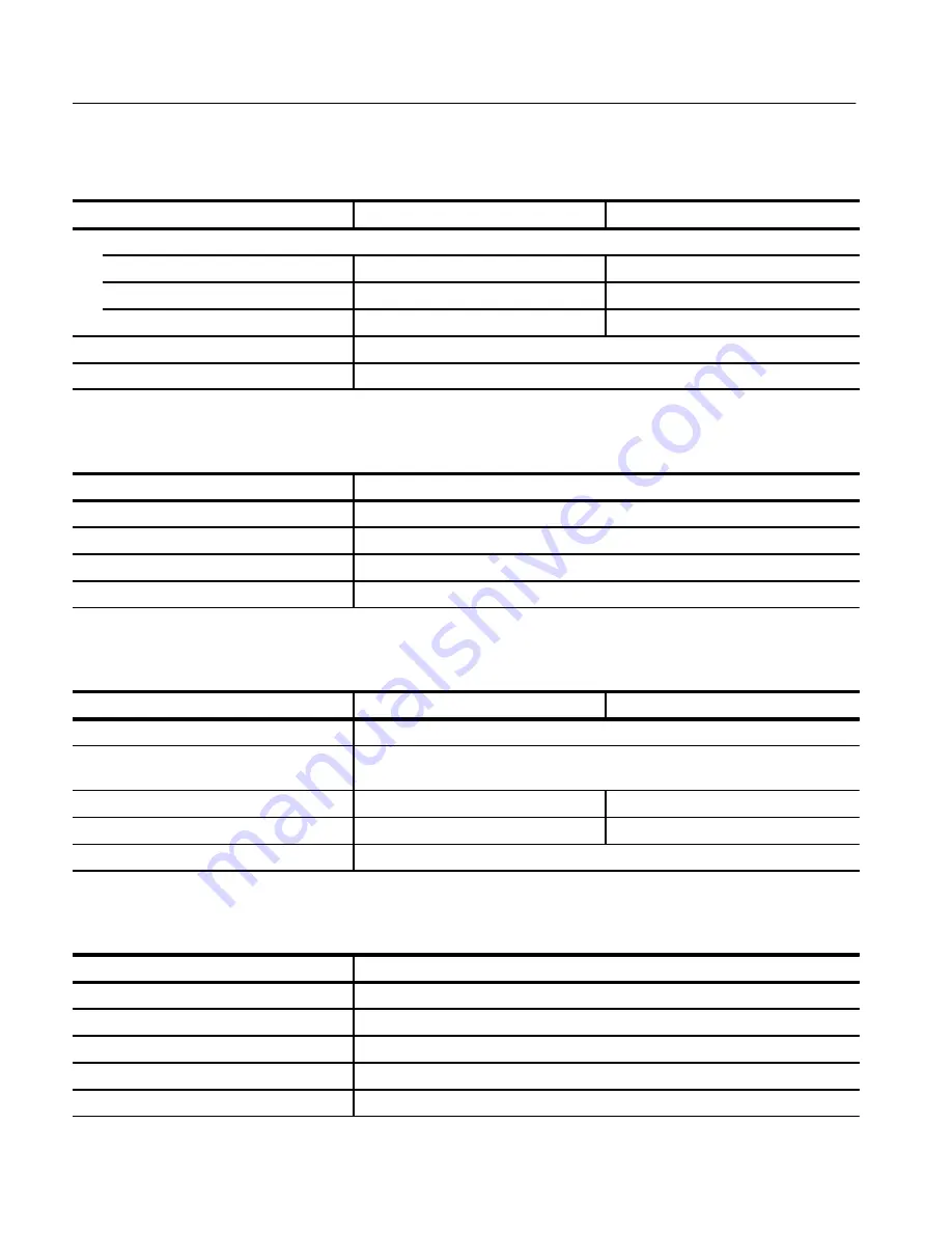 Tektronix DCM300 Technical Reference Download Page 292