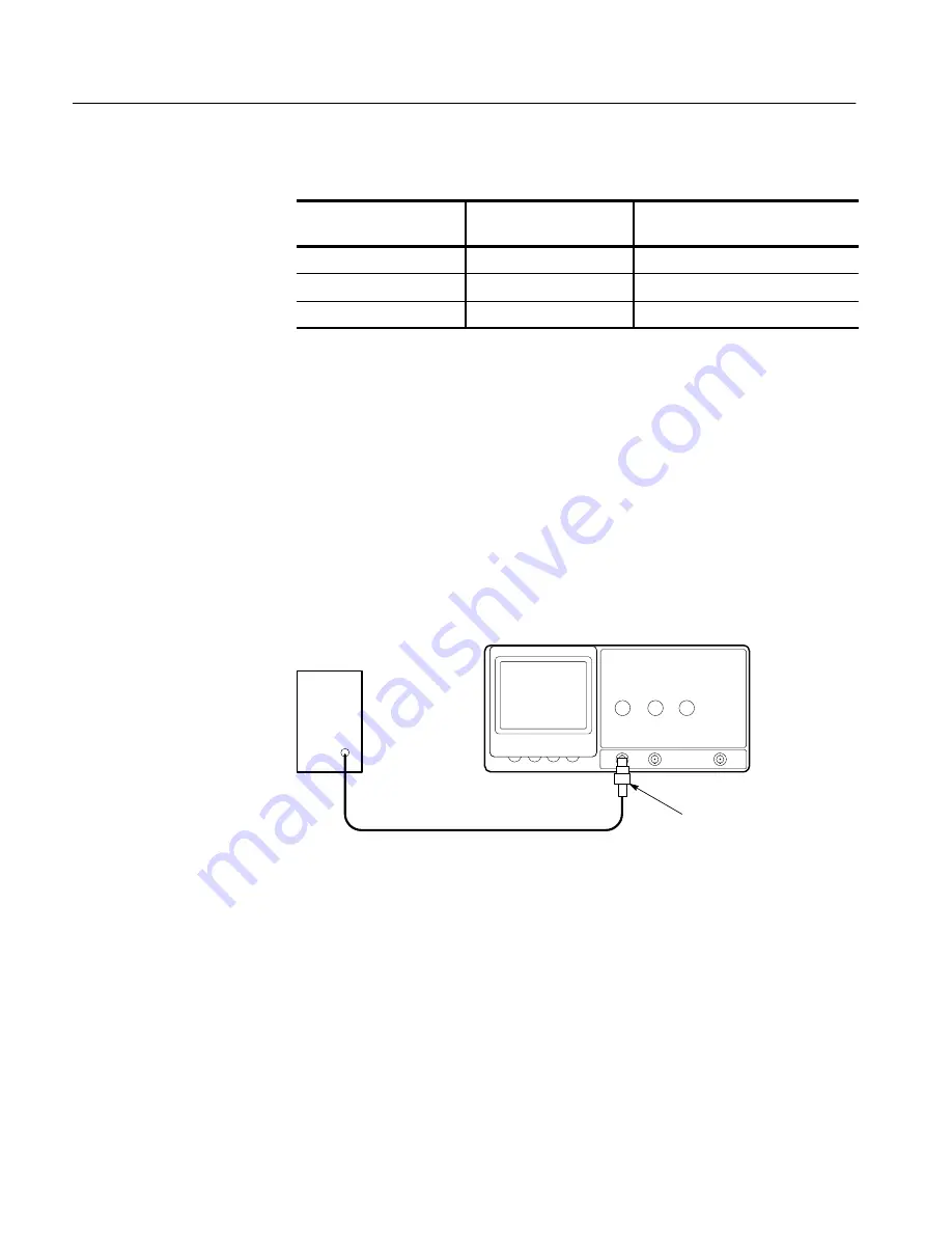 Tektronix DCM300 Скачать руководство пользователя страница 304