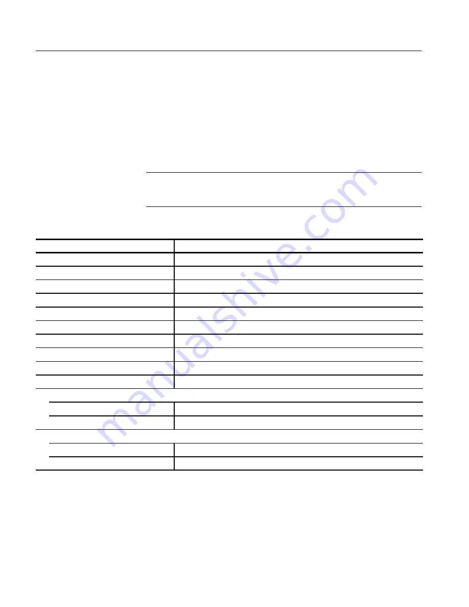 Tektronix DCM300 Technical Reference Download Page 337