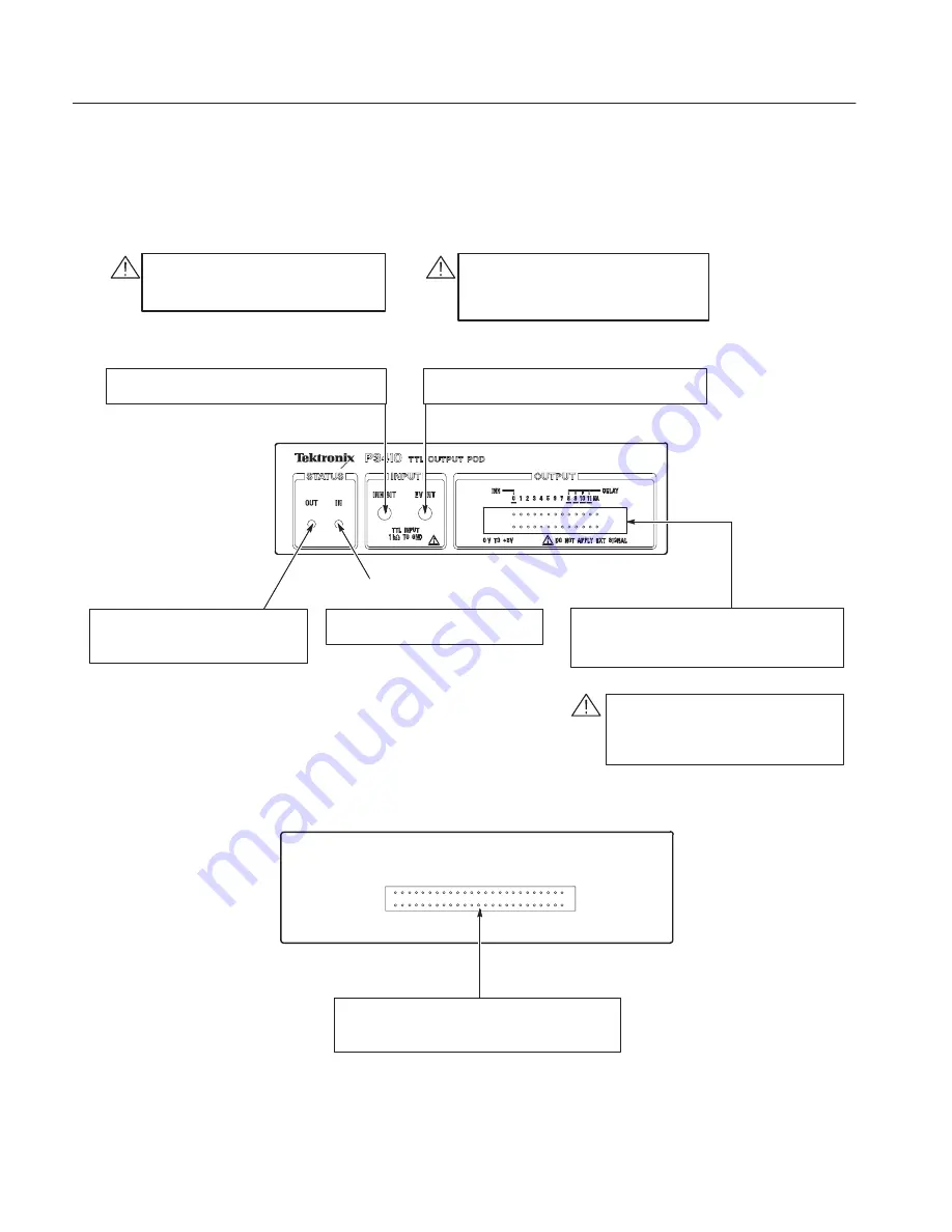 Tektronix DG2020A User Manual Download Page 43