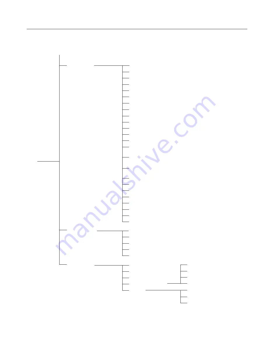 Tektronix DG2020A User Manual Download Page 66