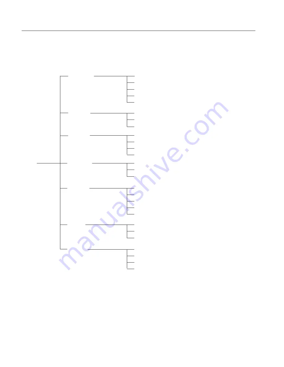 Tektronix DG2020A User Manual Download Page 67