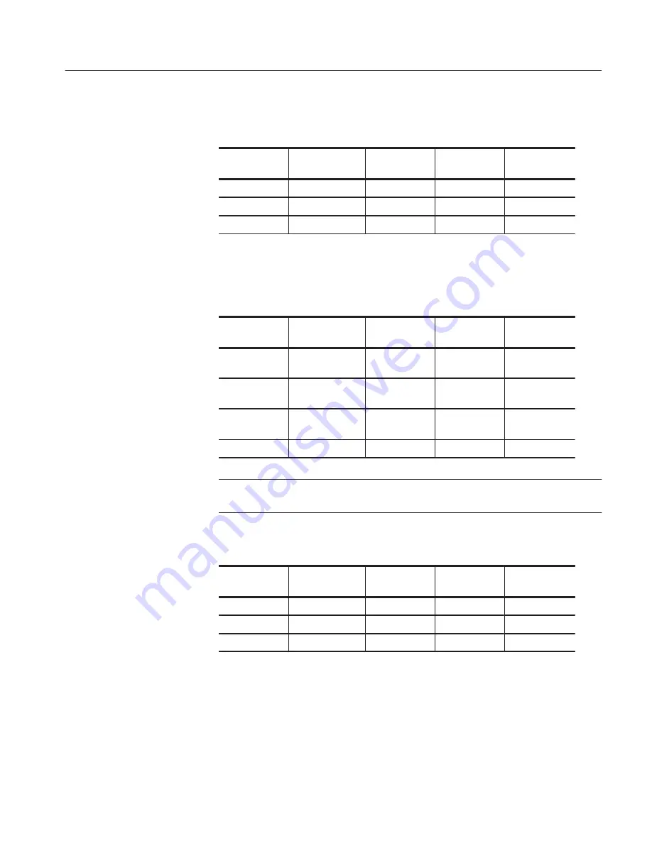 Tektronix DG2020A User Manual Download Page 82