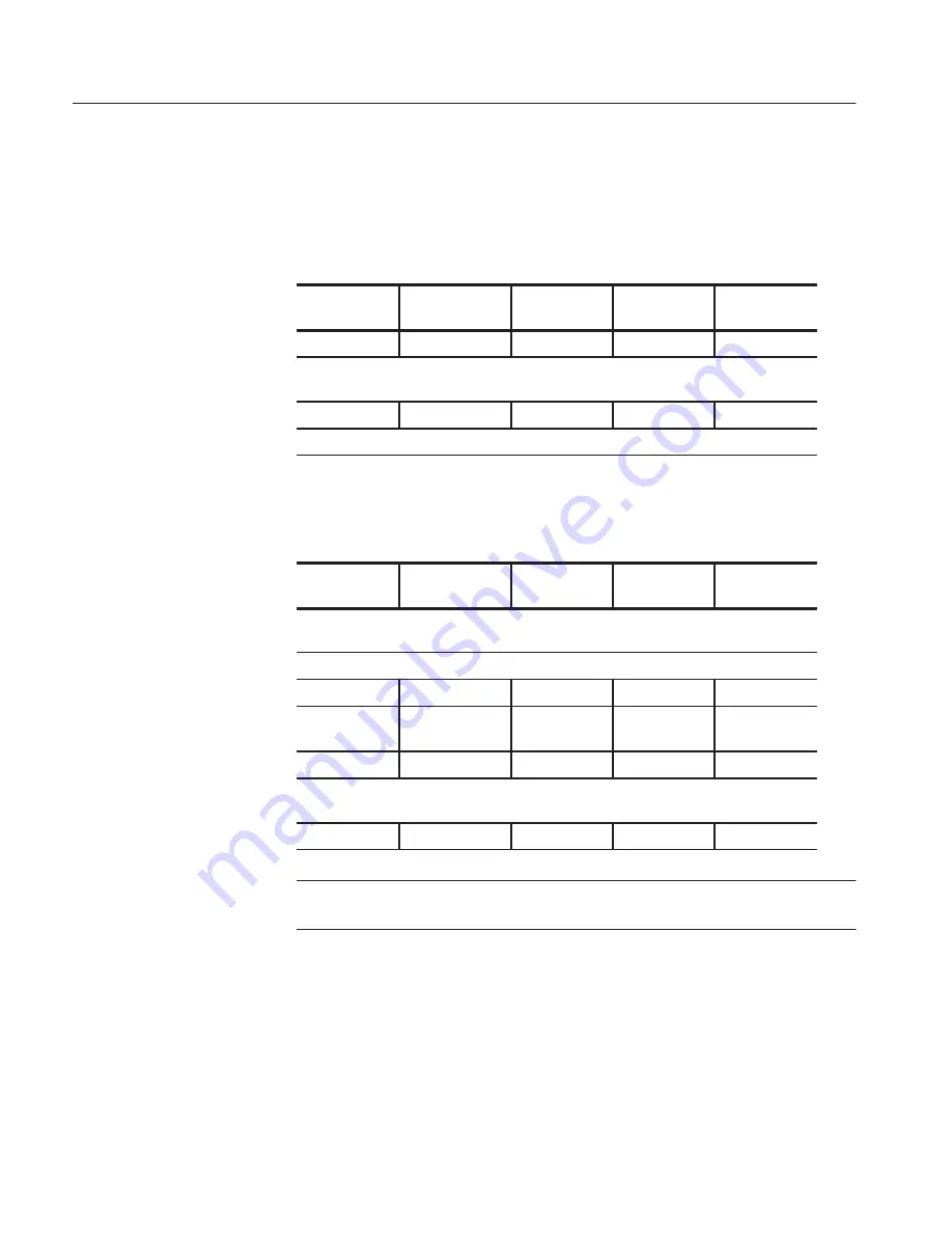 Tektronix DG2020A User Manual Download Page 83