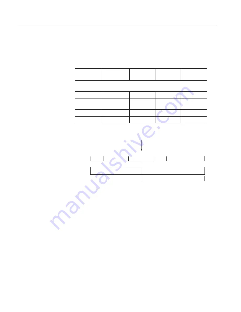 Tektronix DG2020A User Manual Download Page 91