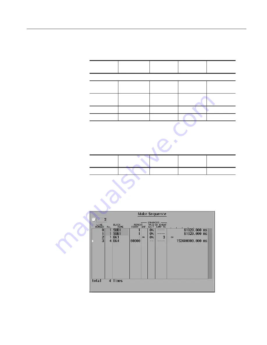 Tektronix DG2020A User Manual Download Page 98