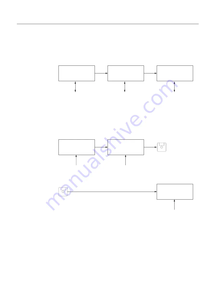 Tektronix DG2020A Скачать руководство пользователя страница 103