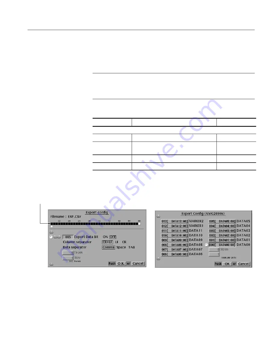 Tektronix DG2020A User Manual Download Page 116