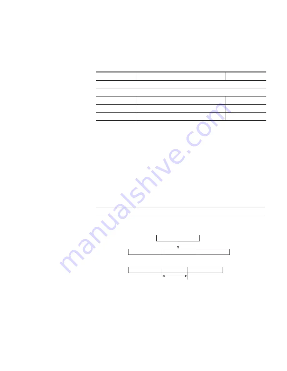 Tektronix DG2020A User Manual Download Page 128