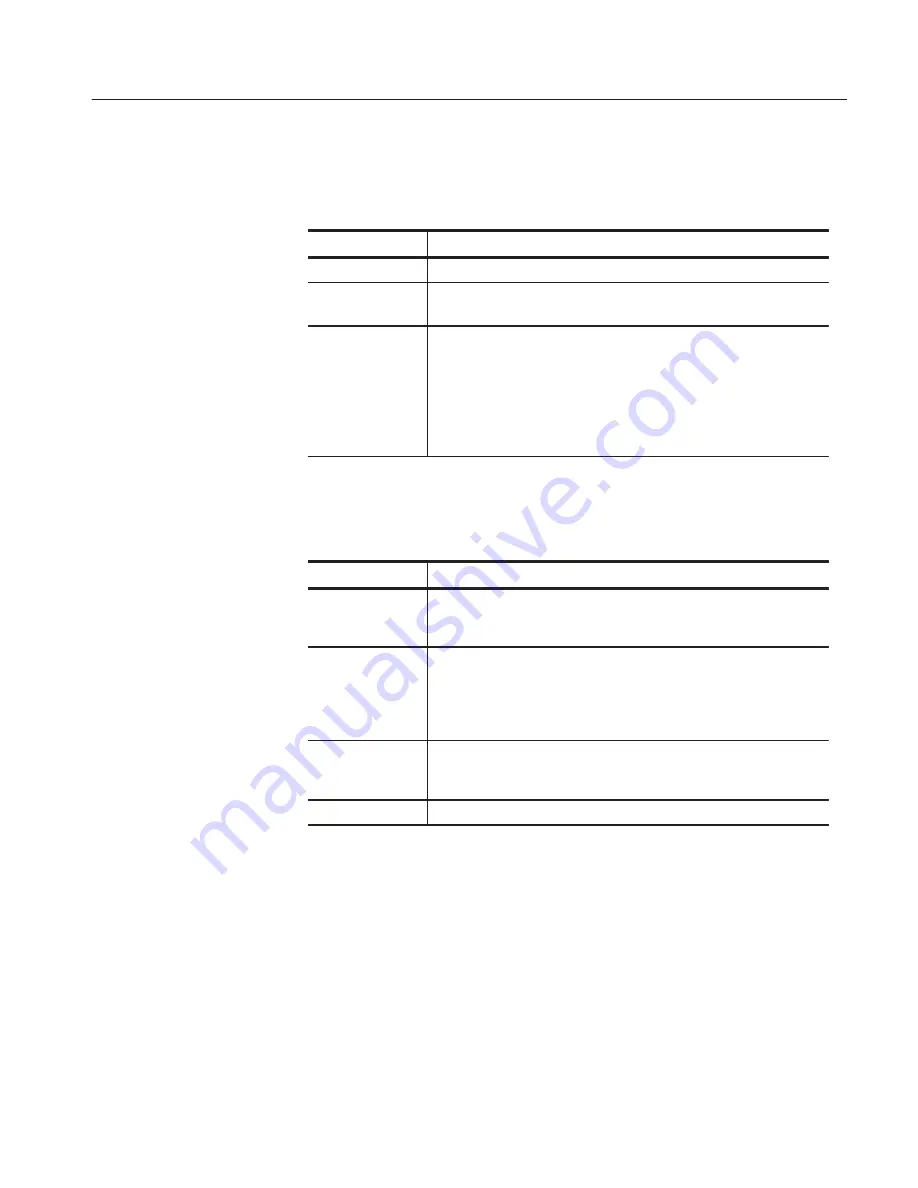 Tektronix DG2020A User Manual Download Page 158