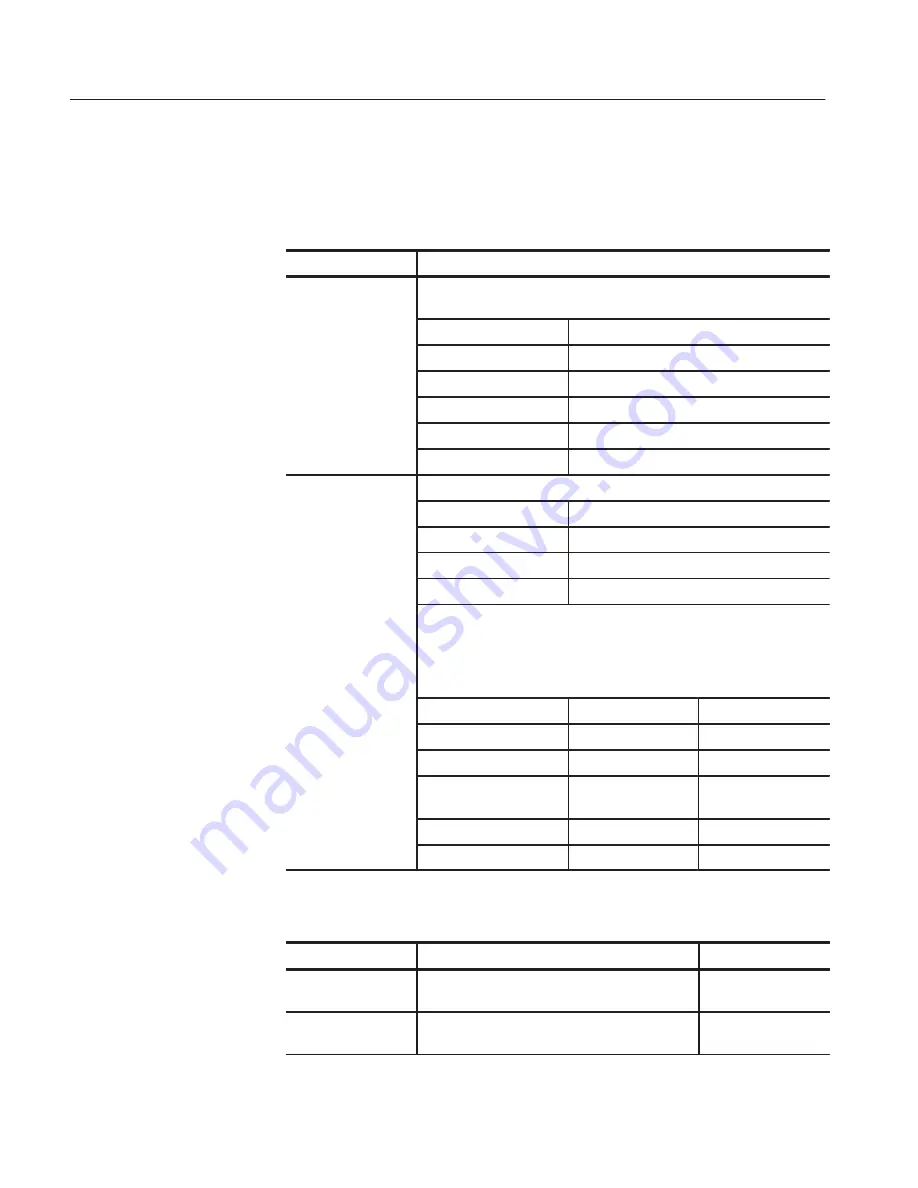 Tektronix DG2020A User Manual Download Page 189