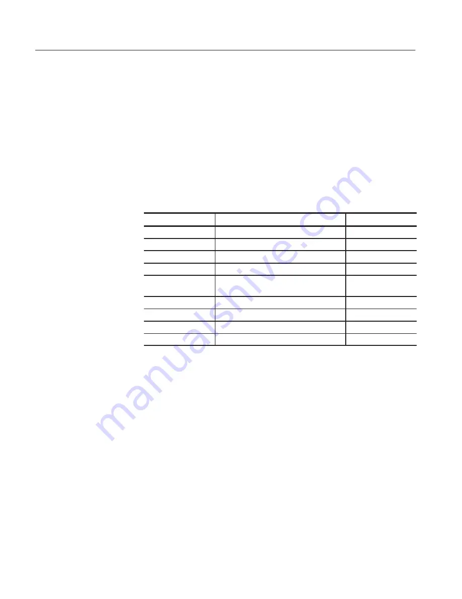 Tektronix DG2020A User Manual Download Page 213