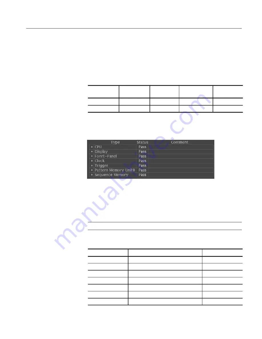 Tektronix DG2020A User Manual Download Page 216