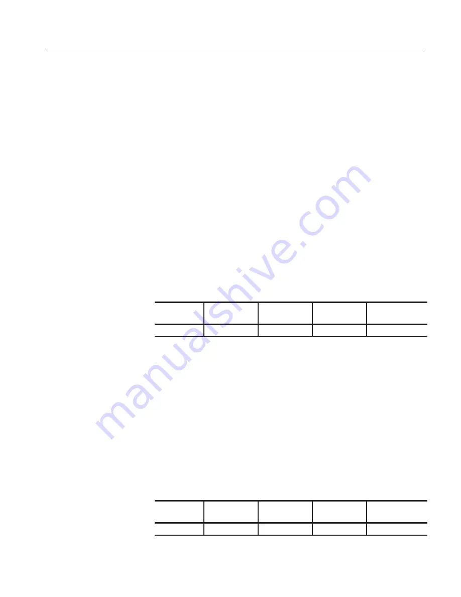 Tektronix DG2020A User Manual Download Page 218