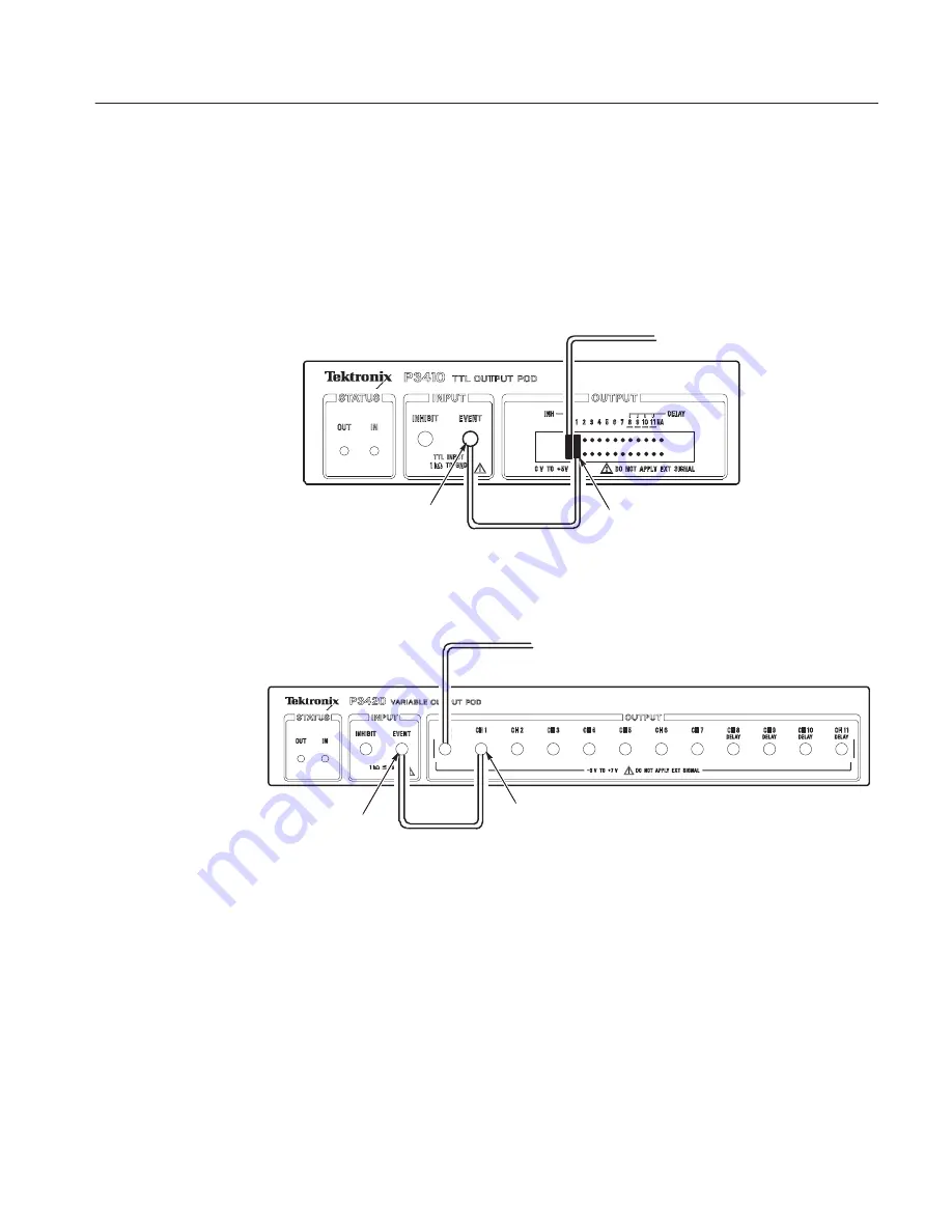 Tektronix DG2020A User Manual Download Page 226