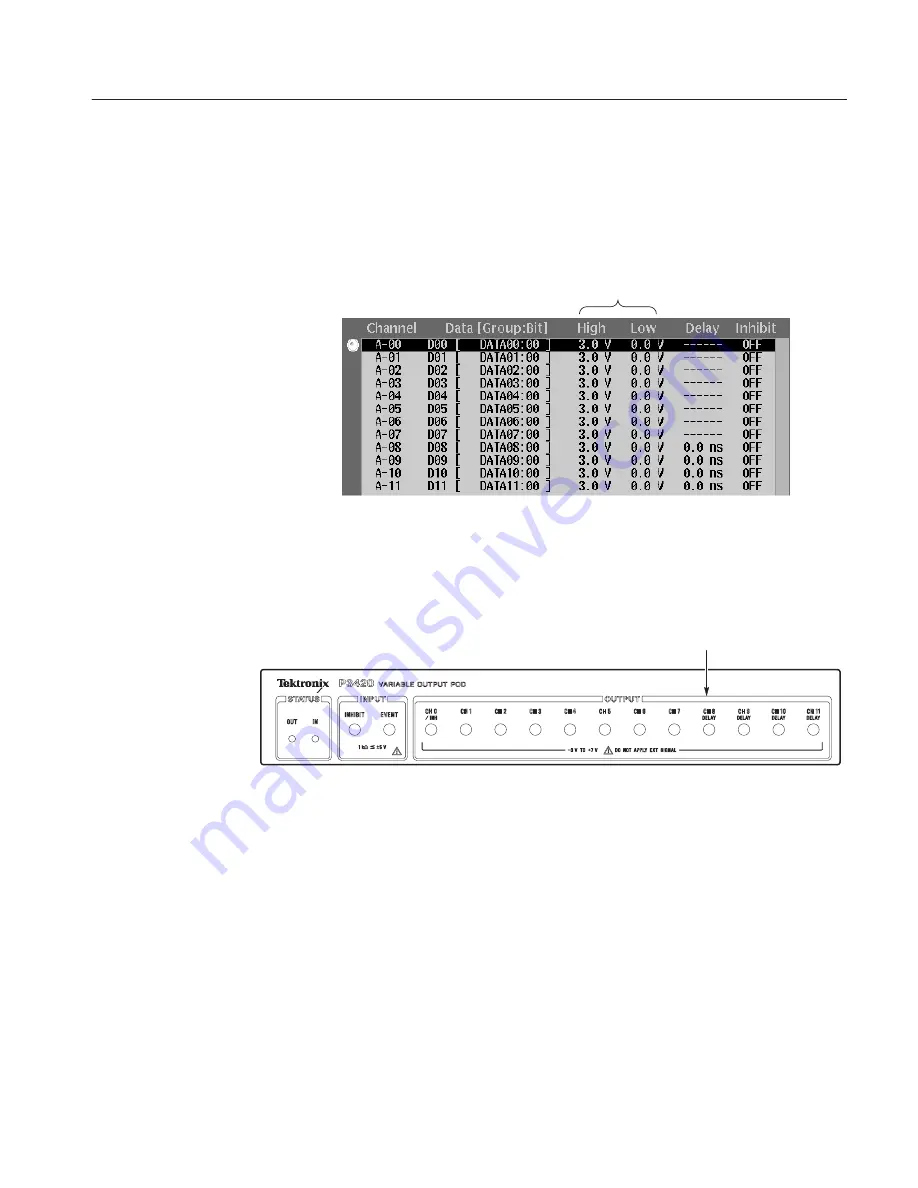 Tektronix DG2020A User Manual Download Page 236