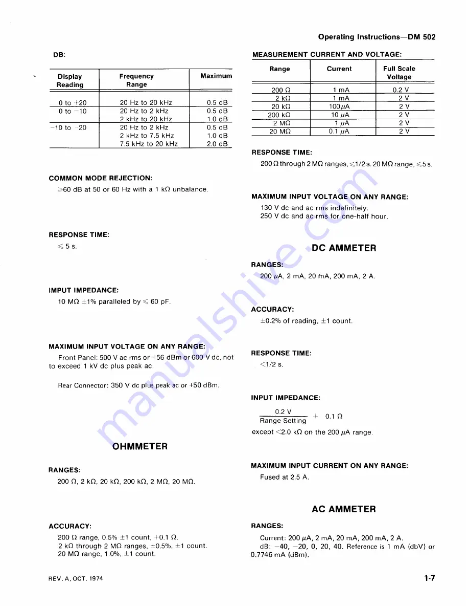 Tektronix DM 502 Скачать руководство пользователя страница 12