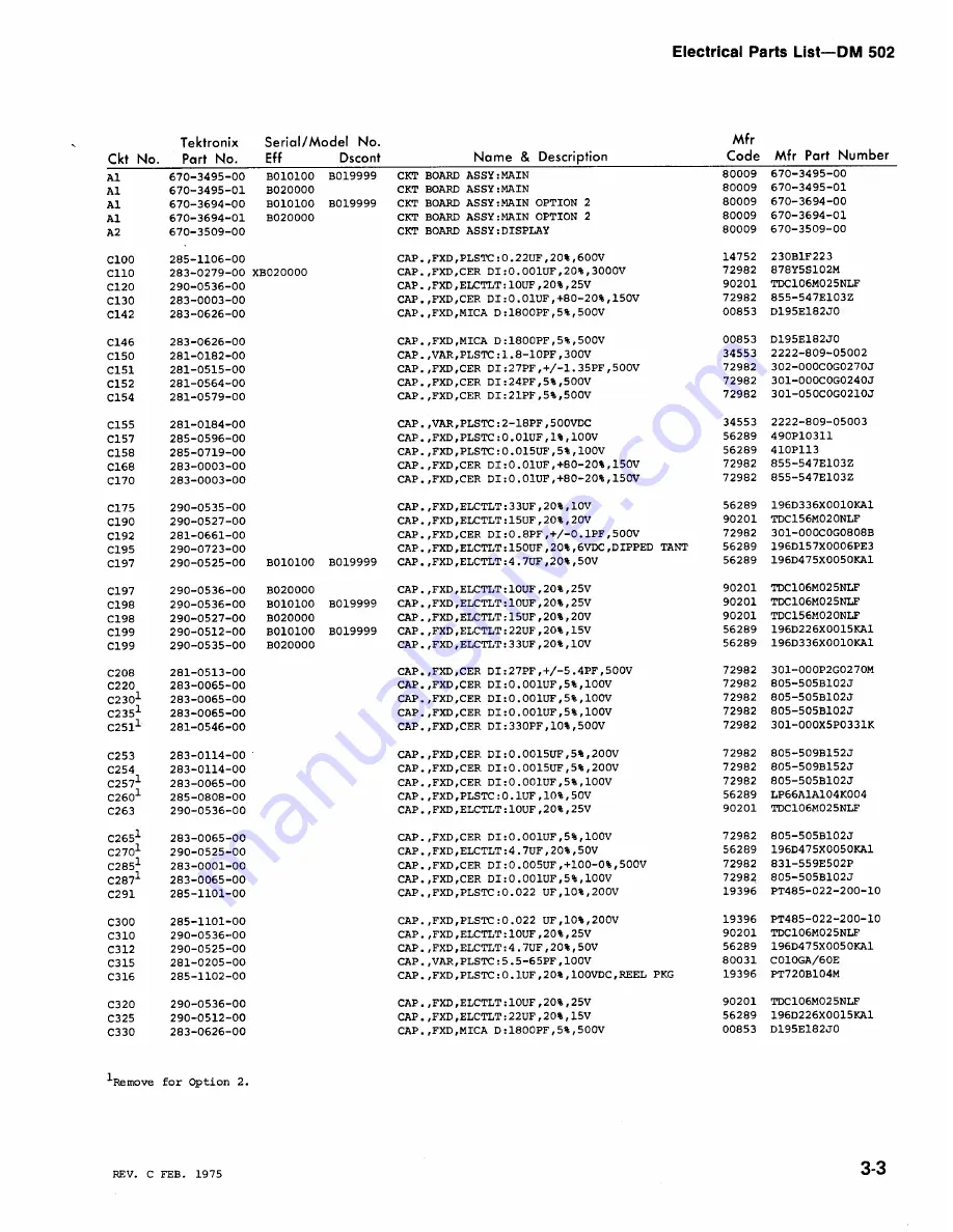 Tektronix DM 502 Instruction Manual Download Page 21