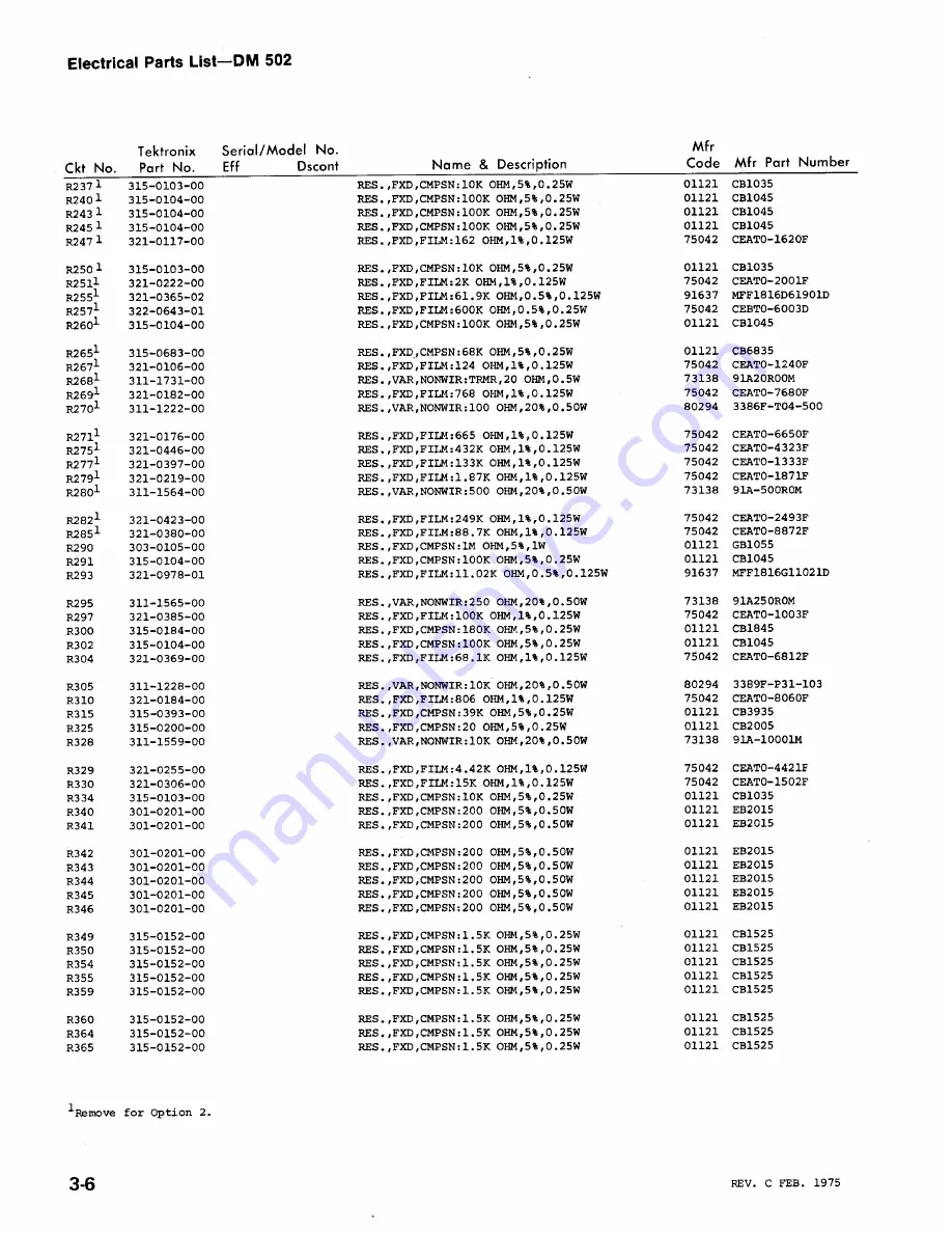 Tektronix DM 502 Instruction Manual Download Page 24