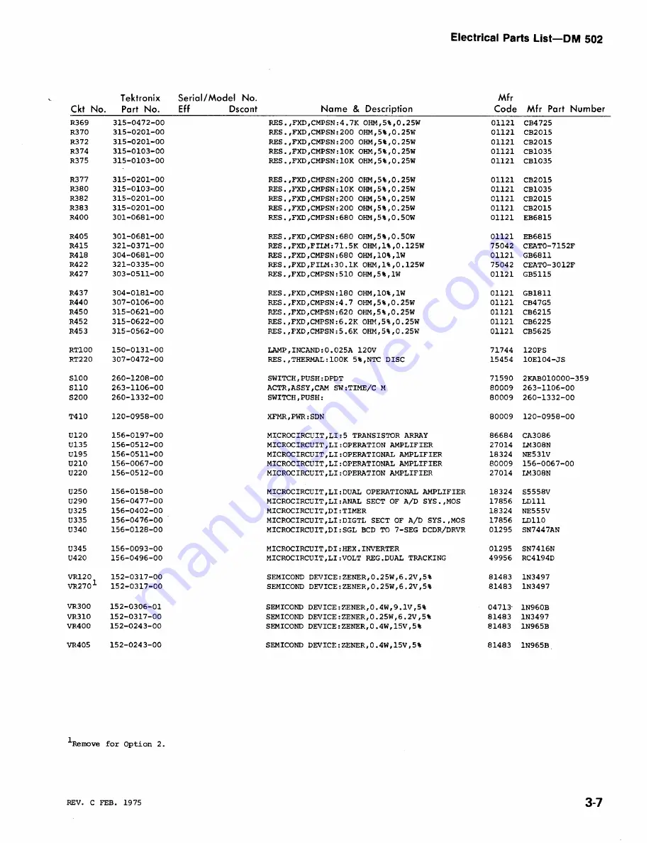 Tektronix DM 502 Скачать руководство пользователя страница 25