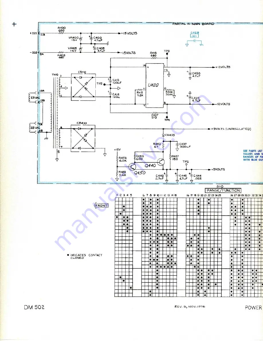 Tektronix DM 502 Скачать руководство пользователя страница 43