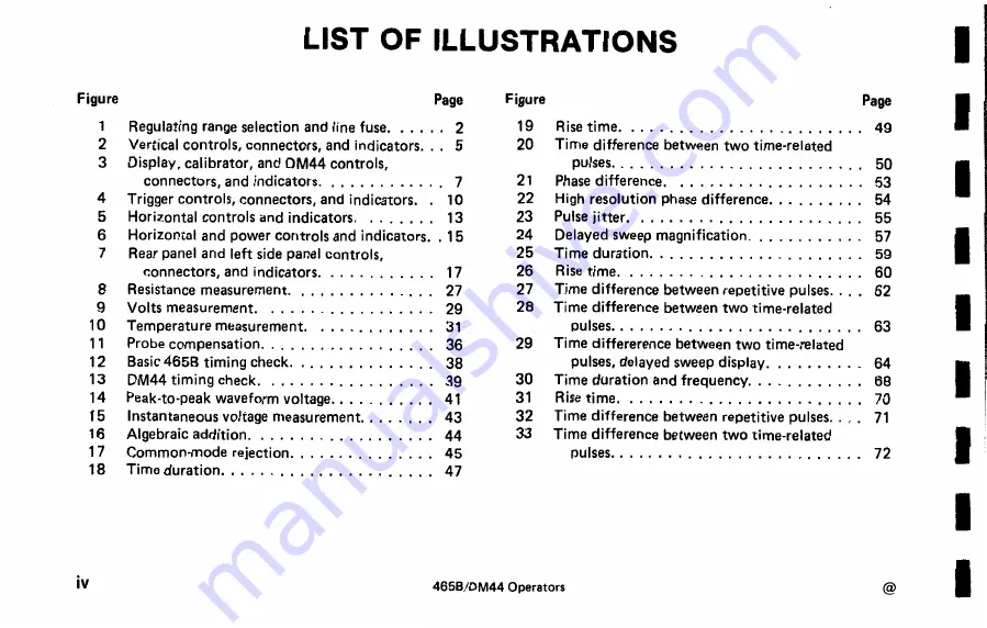 Tektronix DM44 Instruction Manual Download Page 6