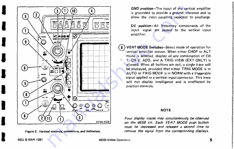 Tektronix DM44 Instruction Manual Download Page 15