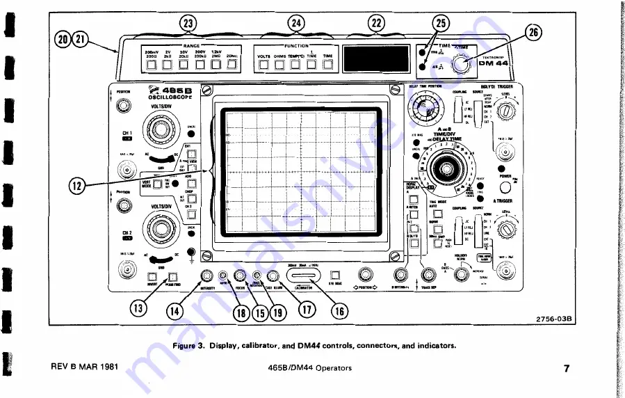 Tektronix DM44 Instruction Manual Download Page 17