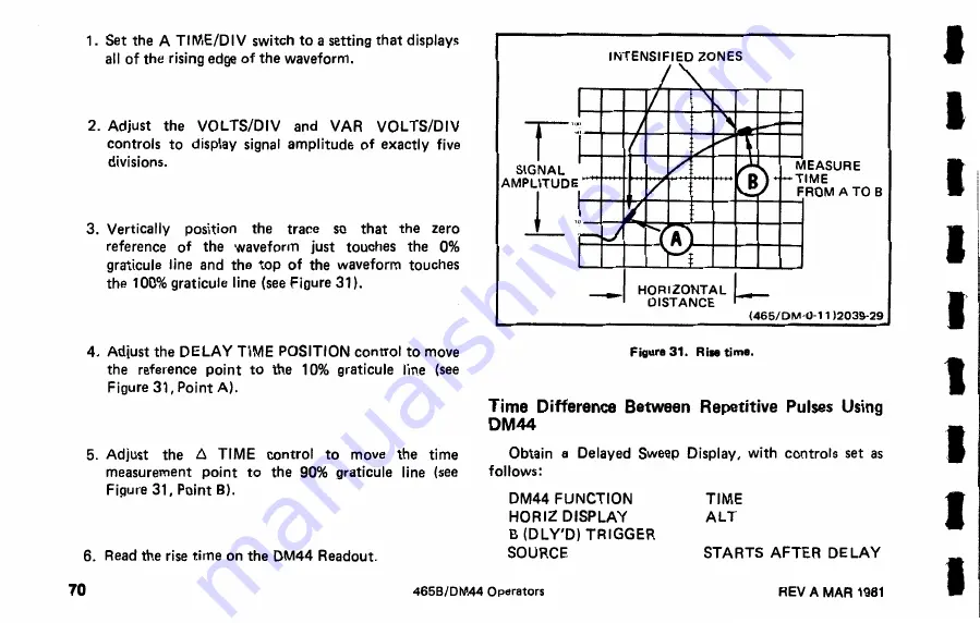 Tektronix DM44 Скачать руководство пользователя страница 80