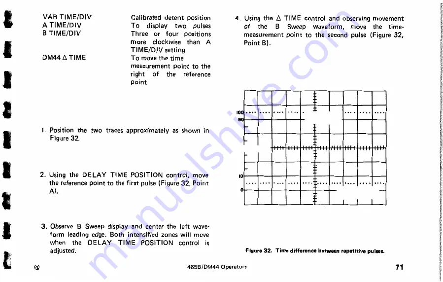 Tektronix DM44 Instruction Manual Download Page 81