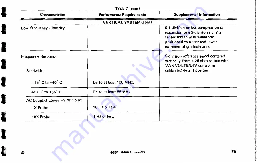 Tektronix DM44 Instruction Manual Download Page 85