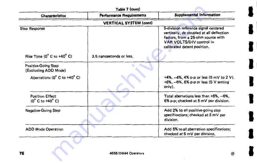 Tektronix DM44 Instruction Manual Download Page 86